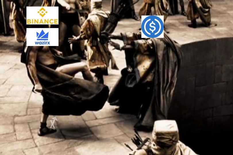 actu-usdc depeg