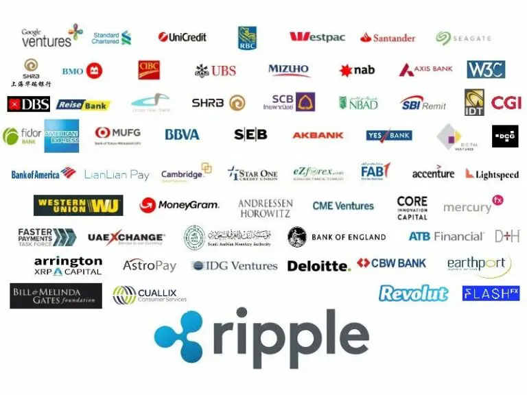 ripple partenaires bancaires