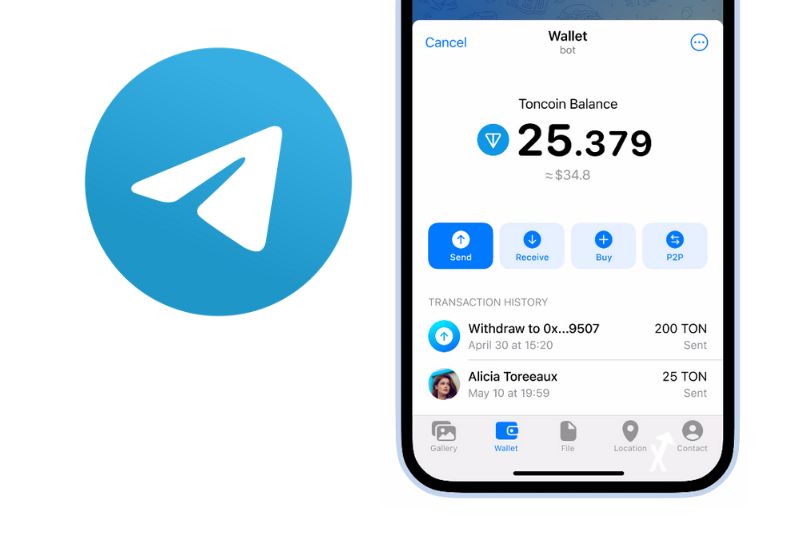wallet telegram