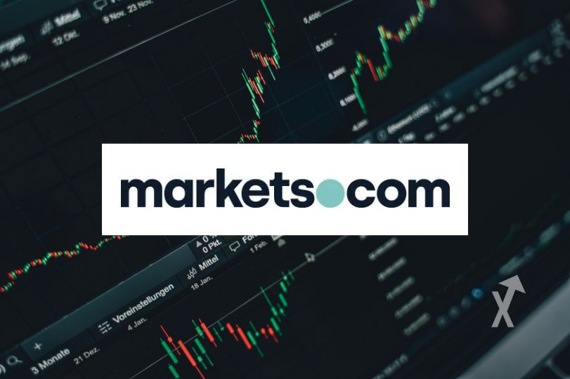 markets.com