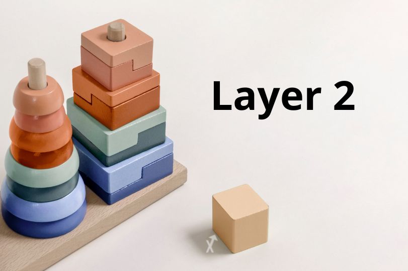 layer 2