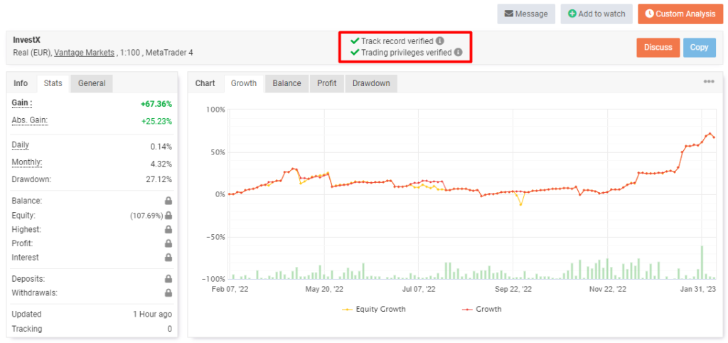 Vérifier la validité du track record