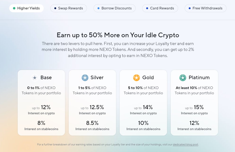 loyalty program nexo