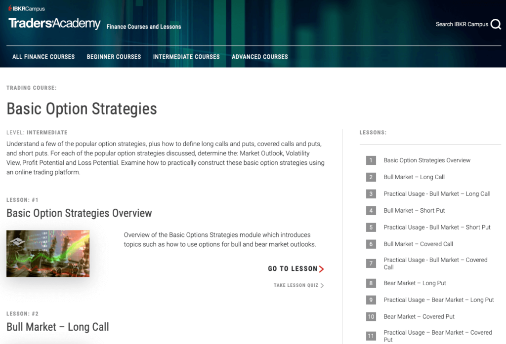 Traders Academy IBKRCampus