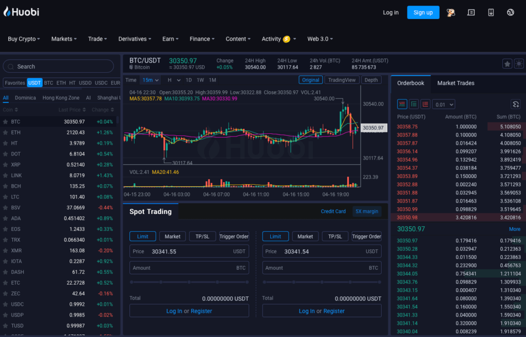 huobi trading