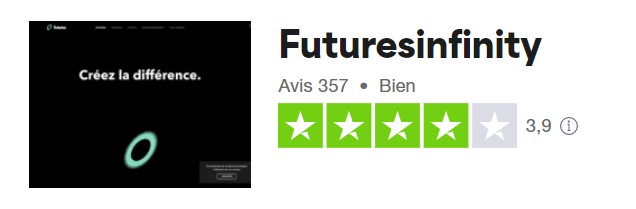 Avis des utilisateurs et des clients de Futures Infinity sur TrustPilot