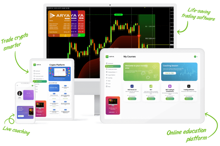 arya trading plateforme