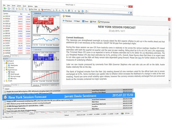 alertes metatrader 4