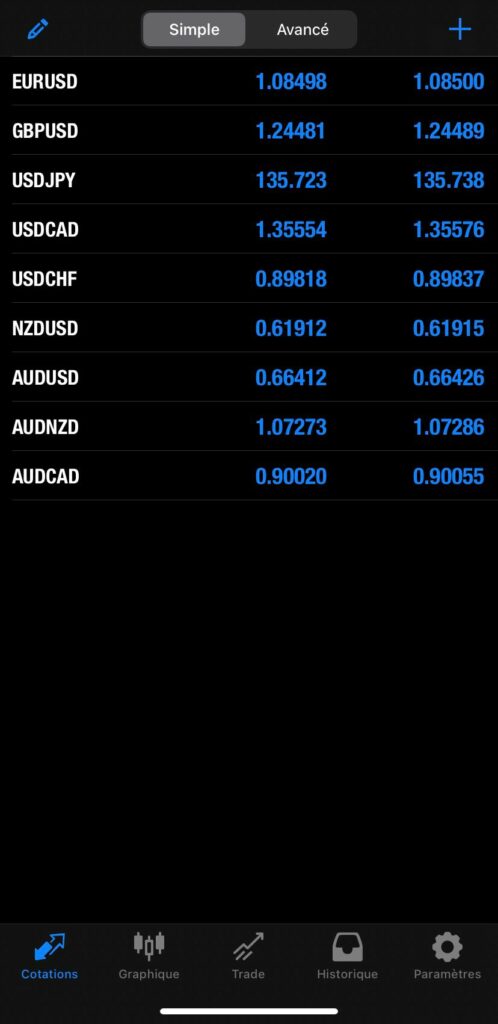 metatrader cotations simples