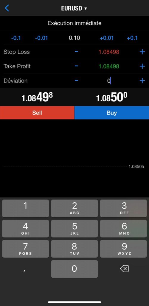 placer un trade metatrader 4