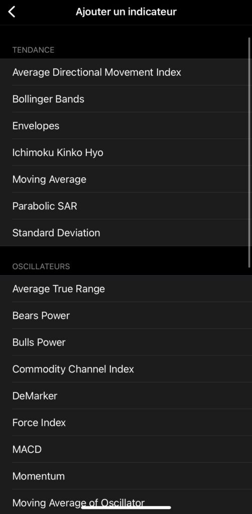 indicateurs metatrader 4