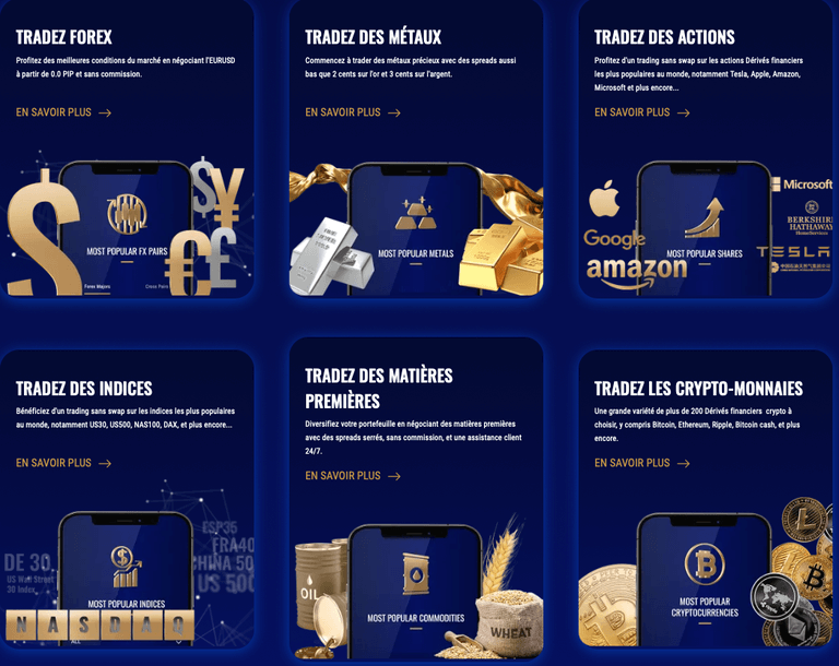 multibank services disponibles