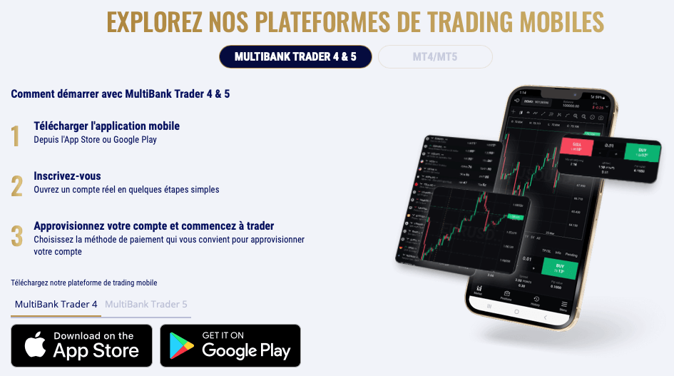 appli mobile multibank