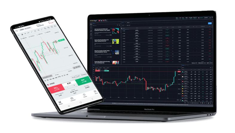 plateforme trading multibank