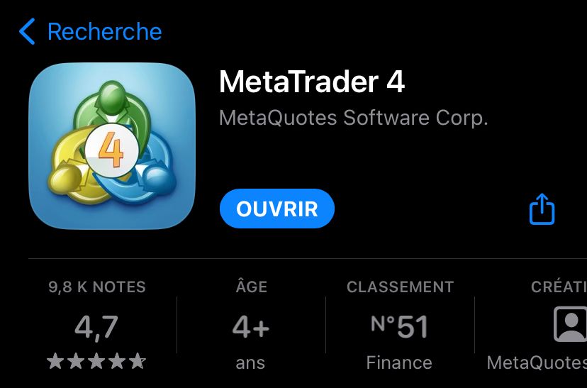 appli metatrader 4