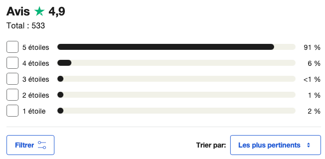 avis prorealtime trustpilot