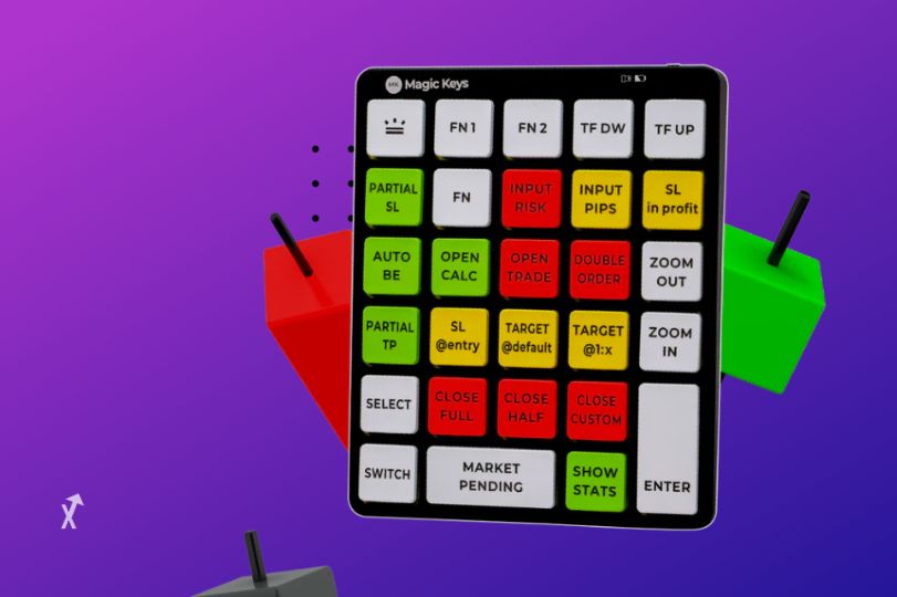magic keys