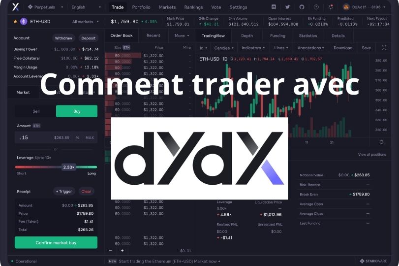 trader avec dydx
