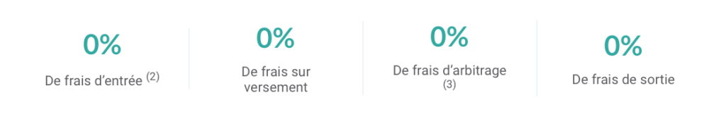 frais easybourse