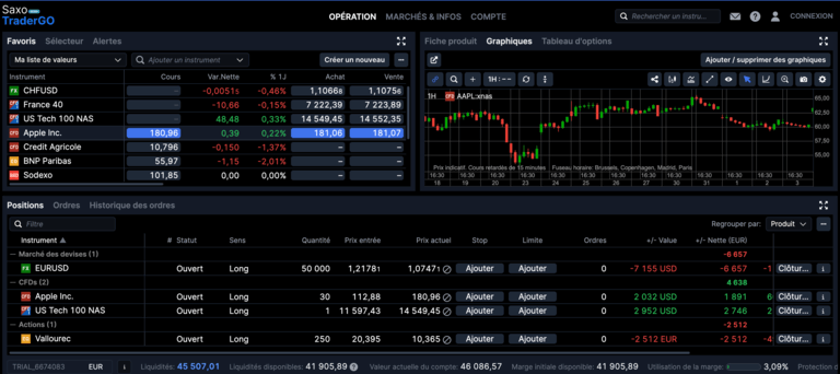interface saxotradergo
