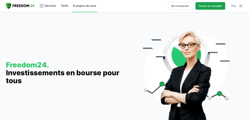 freedom 24 freedom finance plateforme