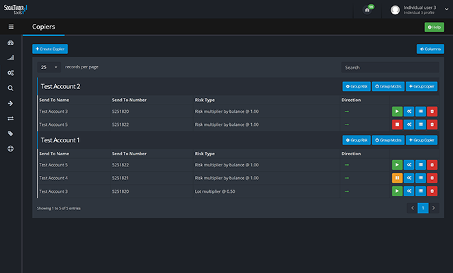 copy trading social trader tools