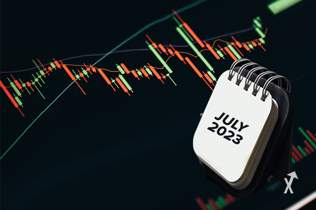 economie marché financier