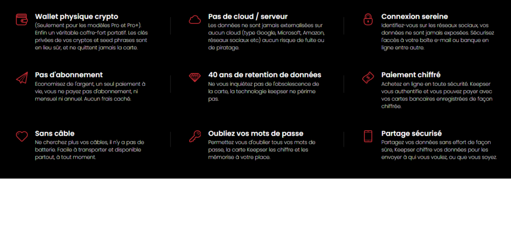 fonctionnalité keepser