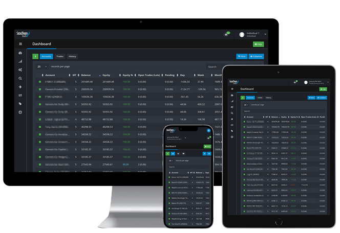 social trader tools