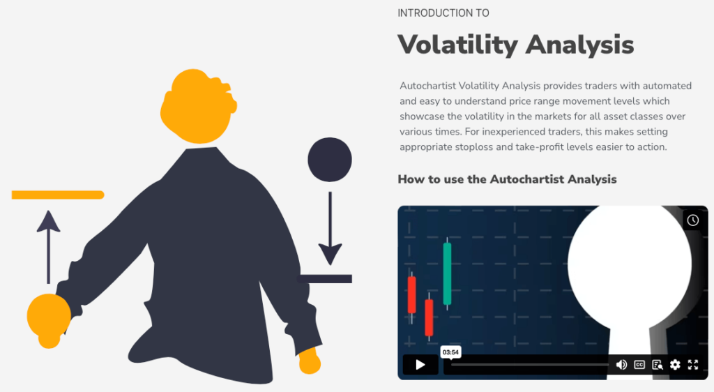 volatilité fidelcrest