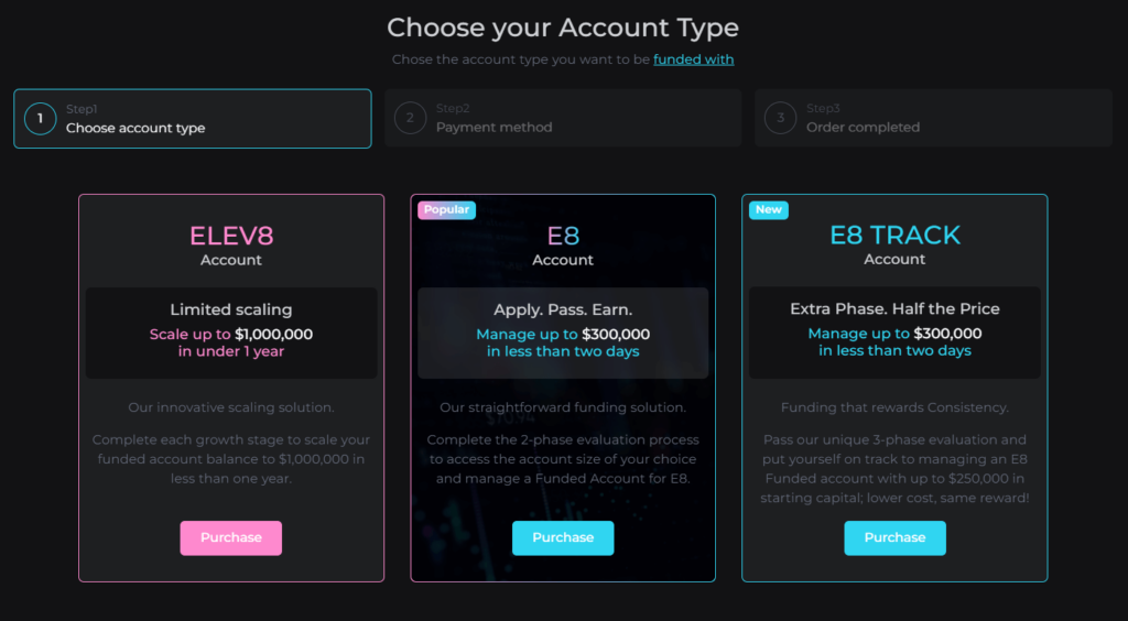 challenge e8 funding