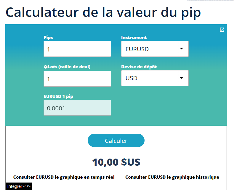 calculateur de pip