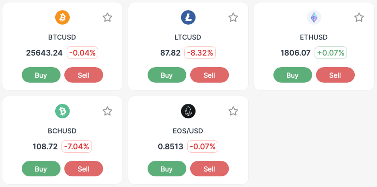 zulutrade cryptos