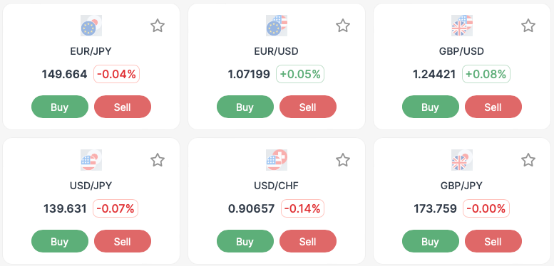 zulutrade forex