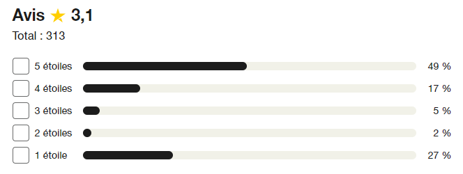 avis coinex trustpilot