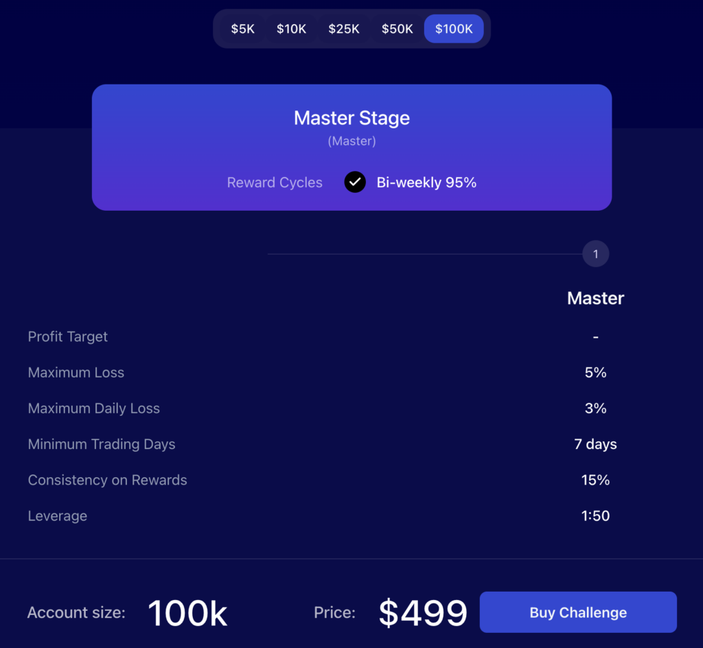 différents compte financés en instantané