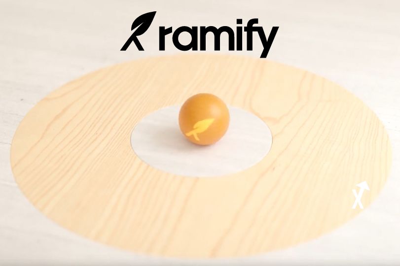 ramify