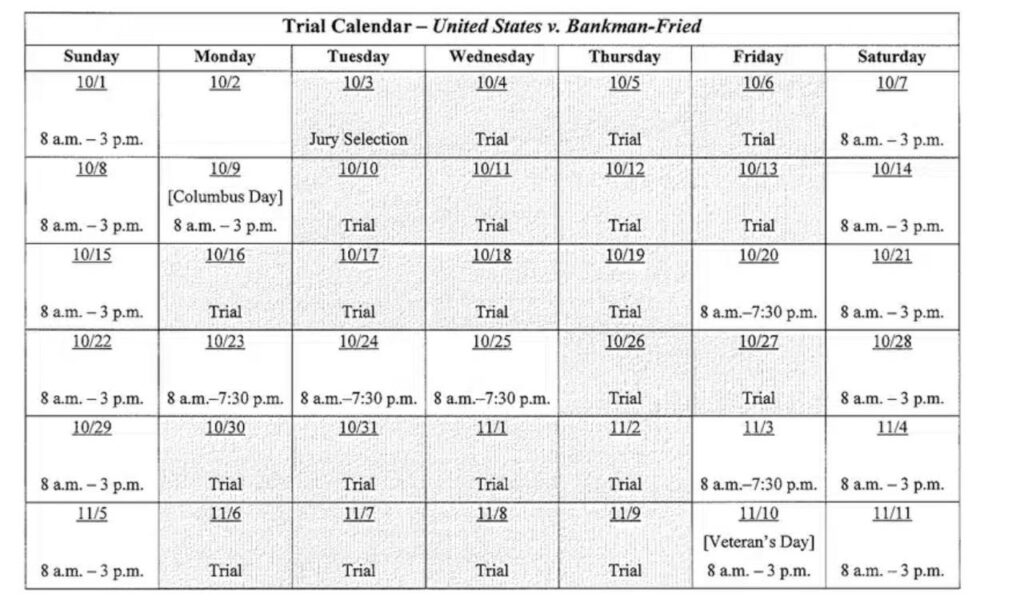 calendrier procès sam bankman fried