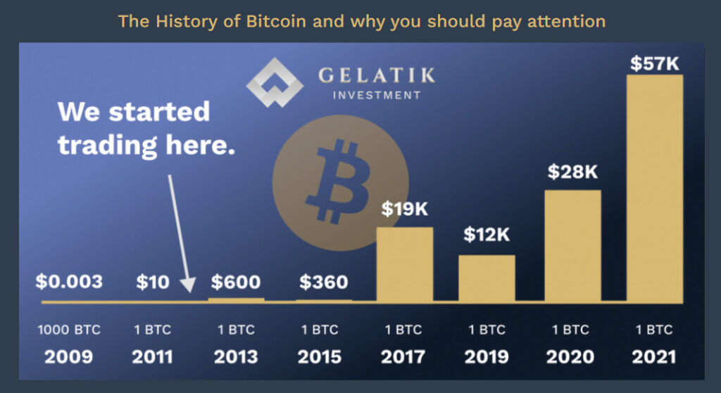 extrait site geatik investment