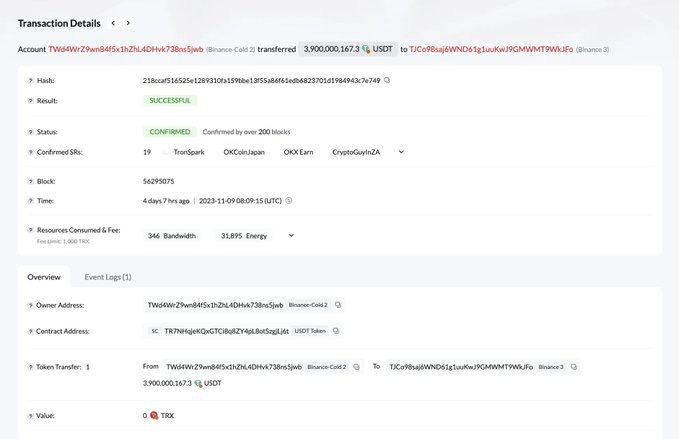binance transfert argent usdt