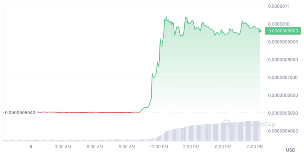 BitTorrent btt price