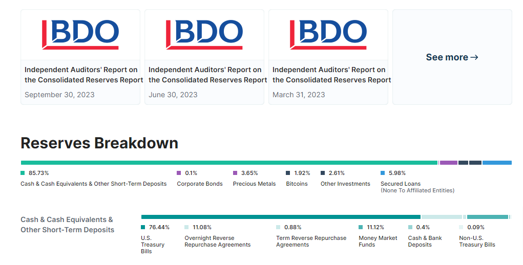 audit-et-stats-tether-stablecoin-usdt