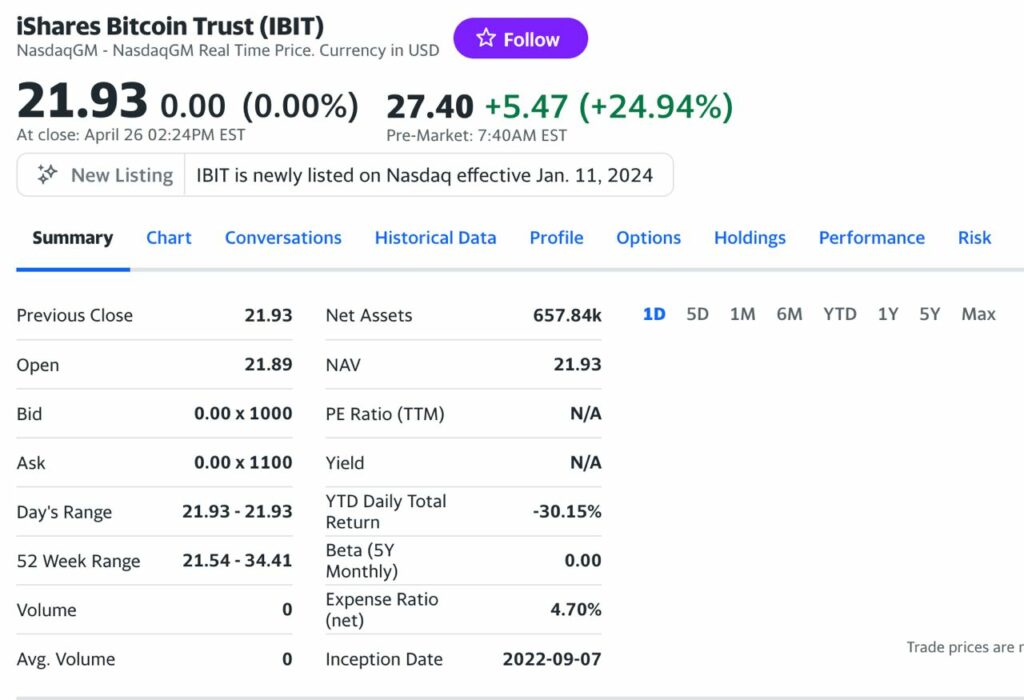ibit cours etf bitcoin