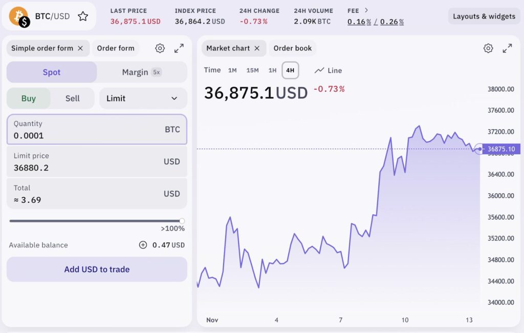 kraken pro acheter bitcoin