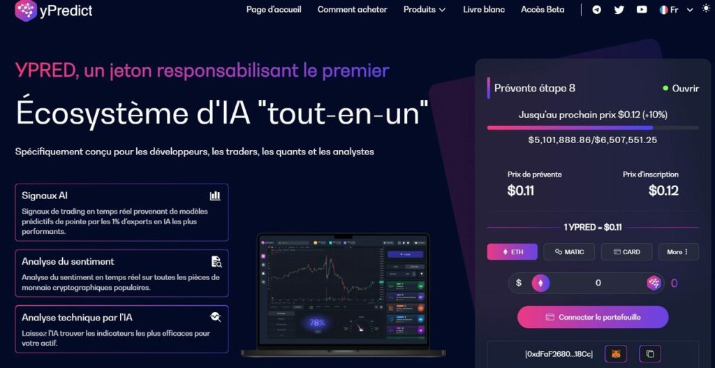 ypredict