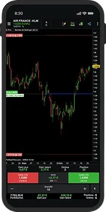 prorealtime-meilleurs-logiciels-trading-traders-test-mobile