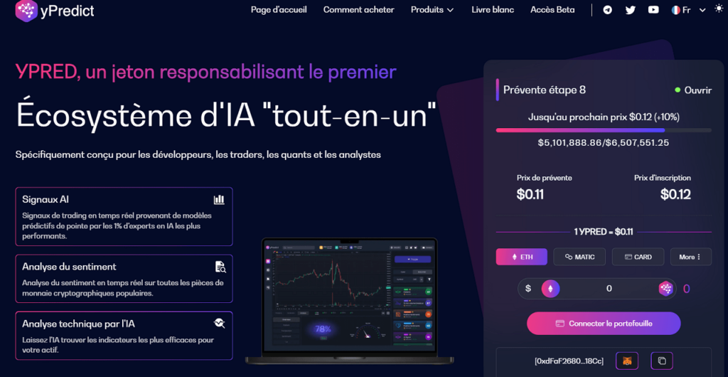 ypredict