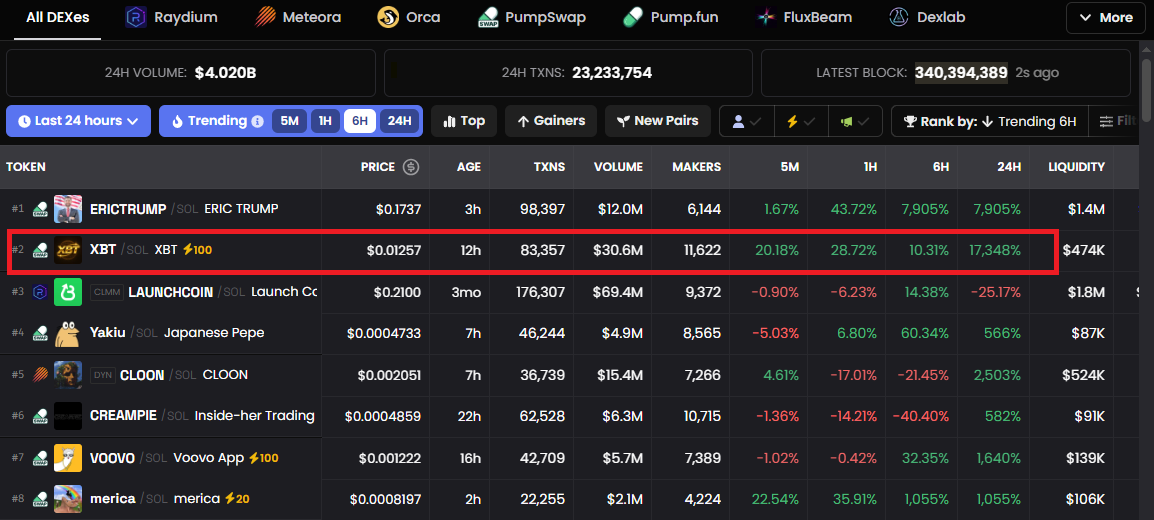 Choisir paire crypto