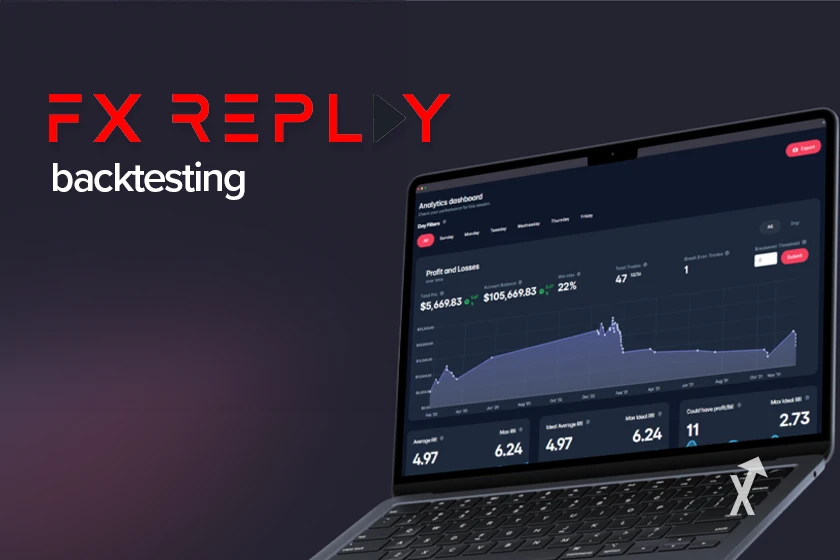 fx relpay backtesting
