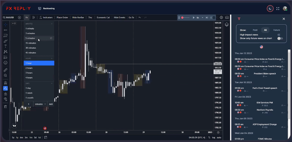 fx replay backtesting